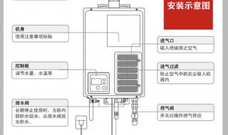 燃气热水器使用说明 燃气热水器使用说明